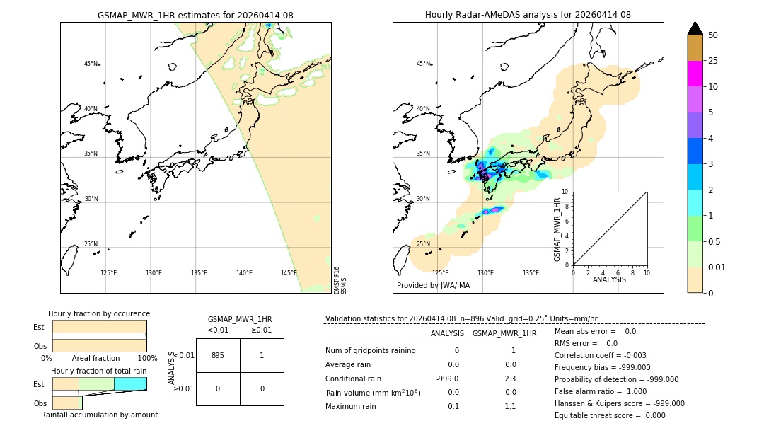 GSMaP MWR validation image. 2026/04/14 08