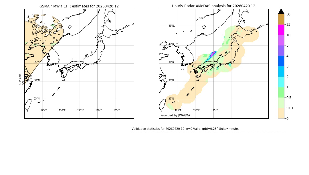 GSMaP MWR validation image. 2026/04/20 12