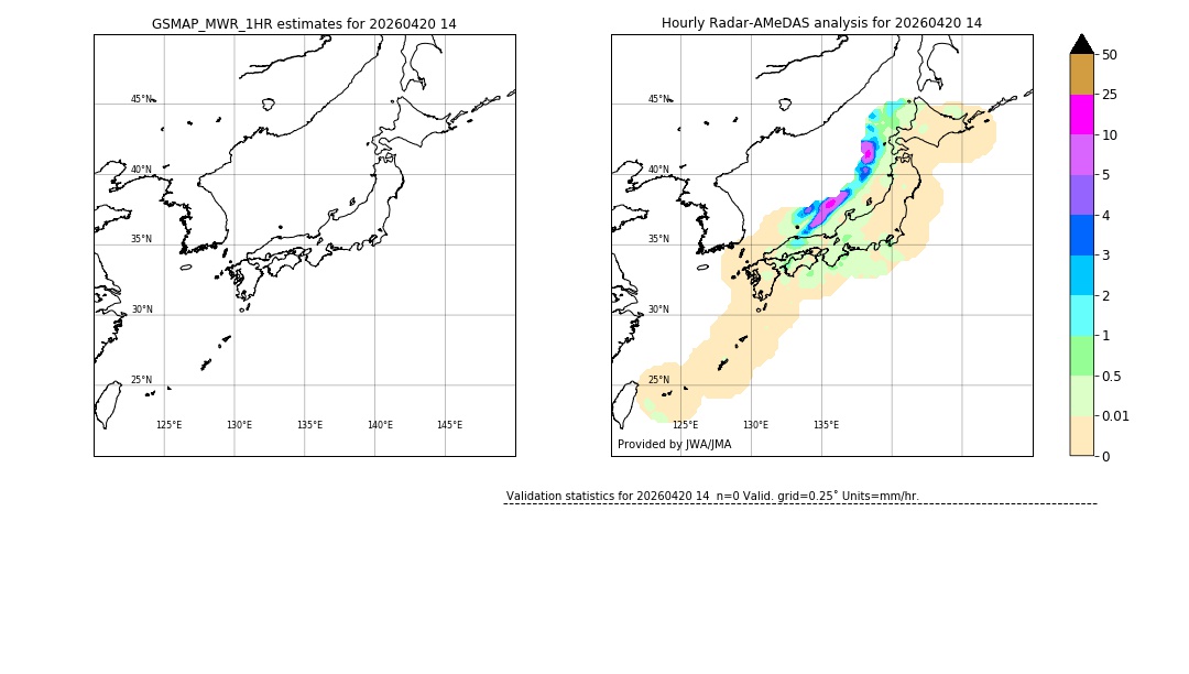 GSMaP MWR validation image. 2026/04/20 14