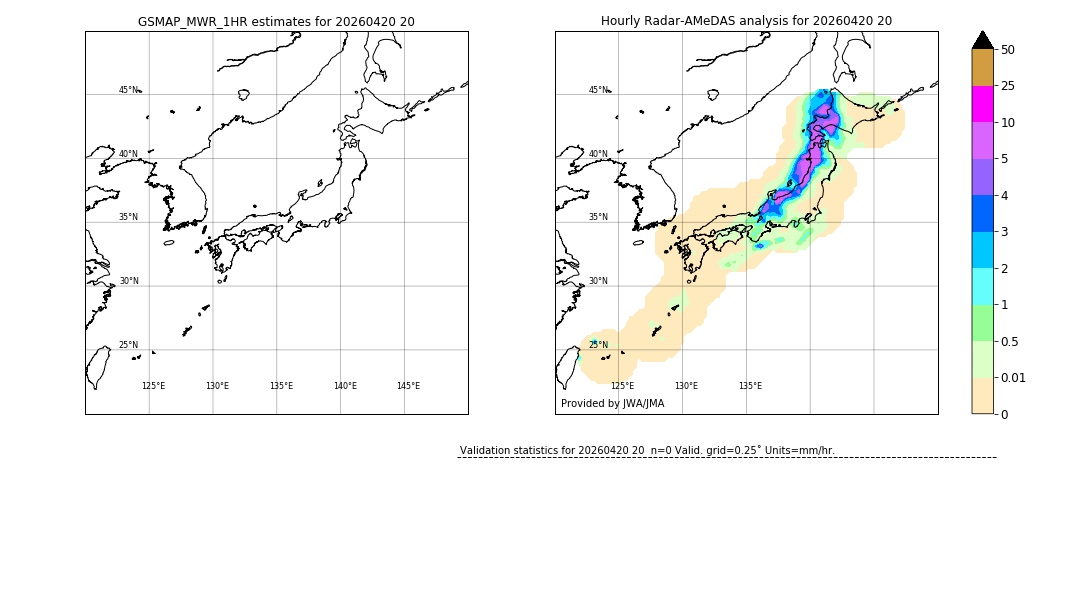 GSMaP MWR validation image. 2026/04/20 20