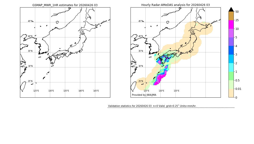 GSMaP MWR validation image. 2026/04/26 03