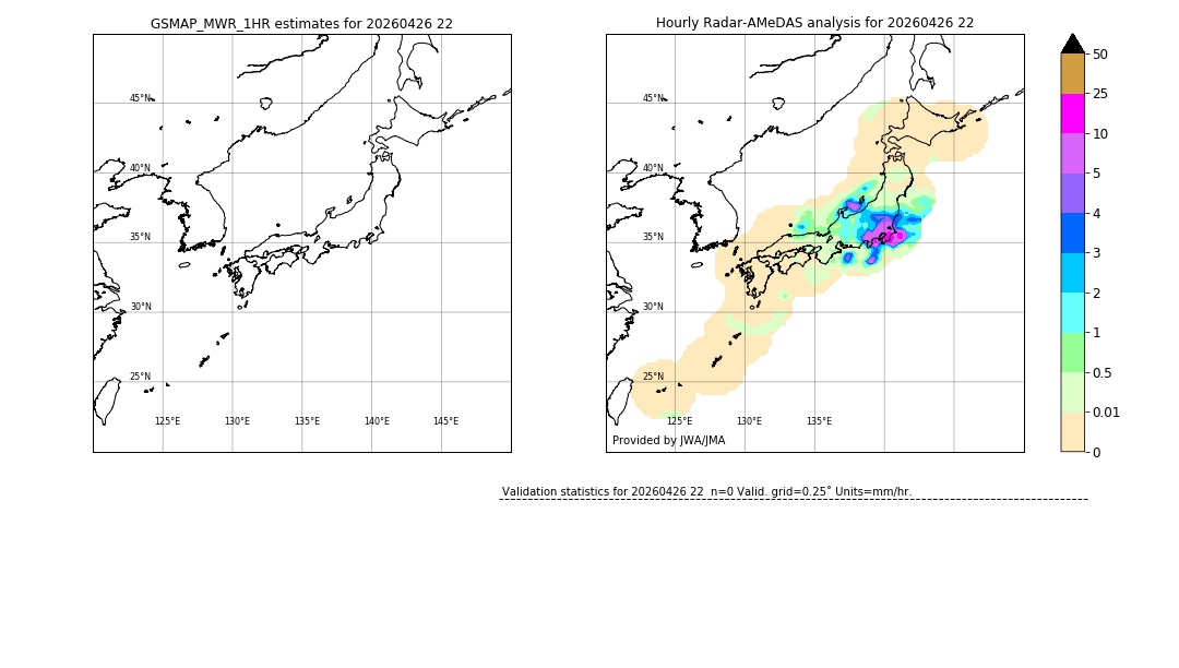 GSMaP MWR validation image. 2026/04/26 22