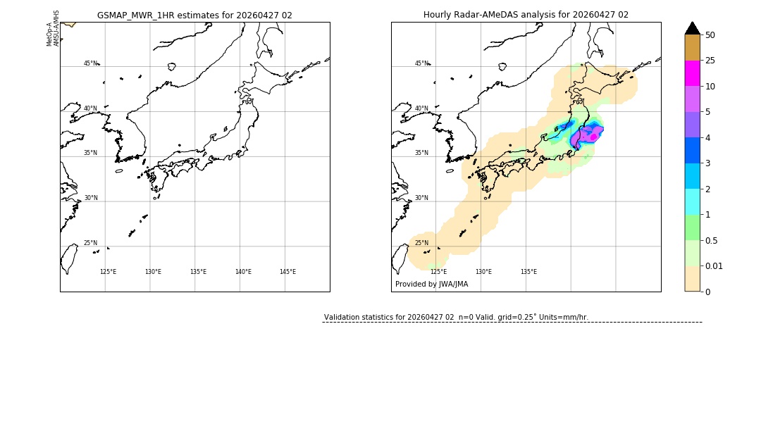 GSMaP MWR validation image. 2026/04/27 02