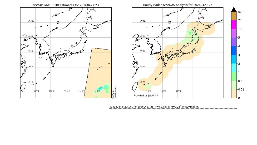 GSMaP MWR validation image. 2026/04/27 23