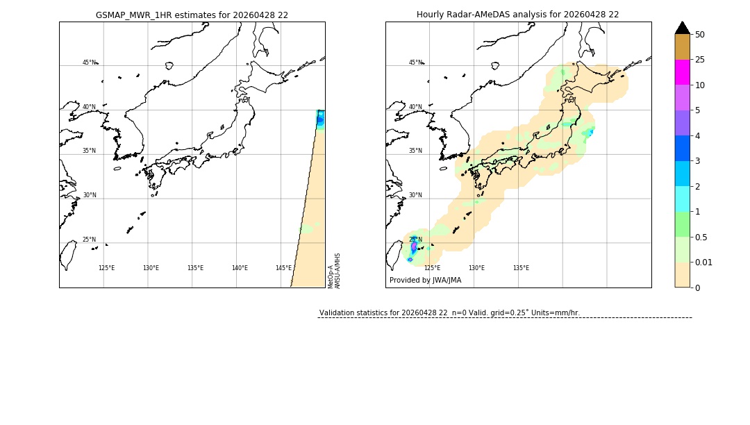 GSMaP MWR validation image. 2026/04/28 22