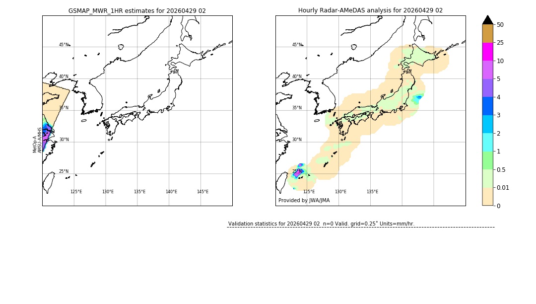 GSMaP MWR validation image. 2026/04/29 02