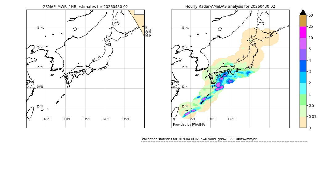 GSMaP MWR validation image. 2026/04/30 02