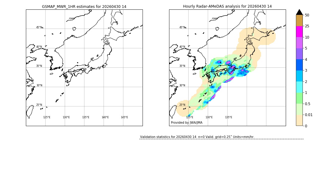 GSMaP MWR validation image. 2026/04/30 14