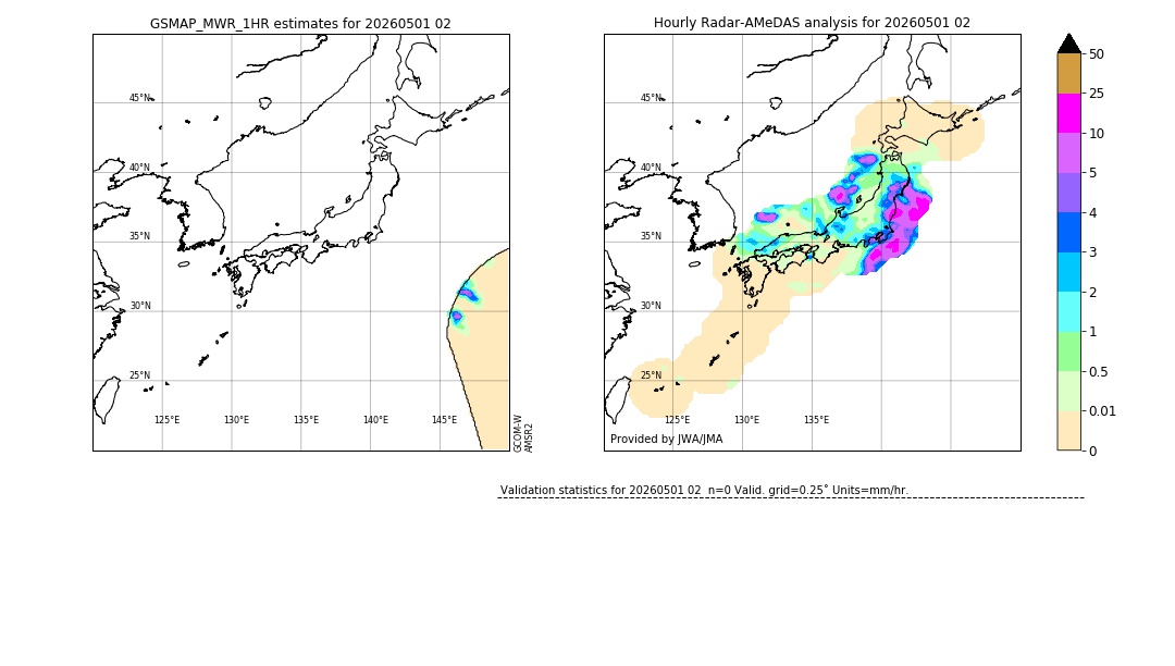 GSMaP MWR validation image. 2026/05/01 02