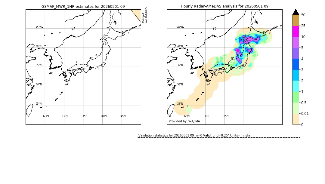 GSMaP MWR validation image. 2026/05/01 09