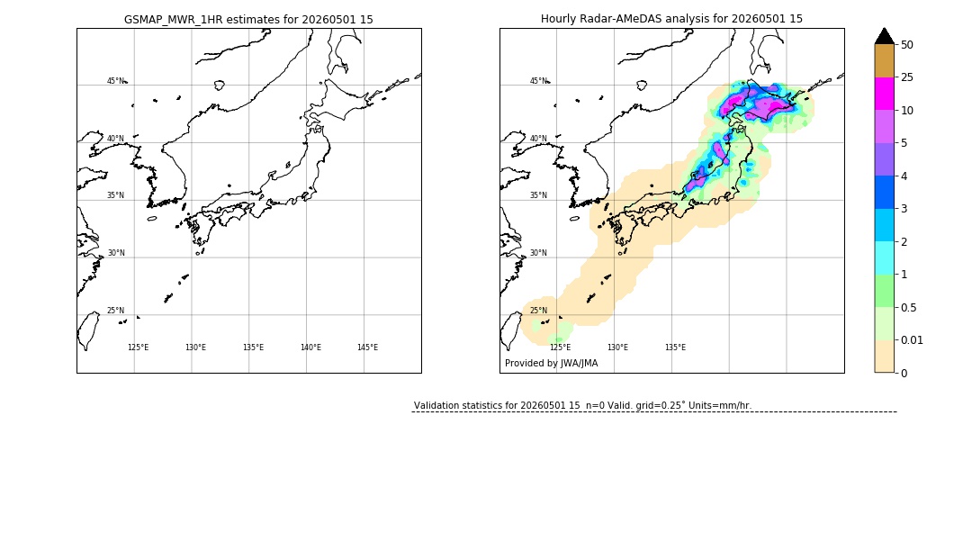 GSMaP MWR validation image. 2026/05/01 15