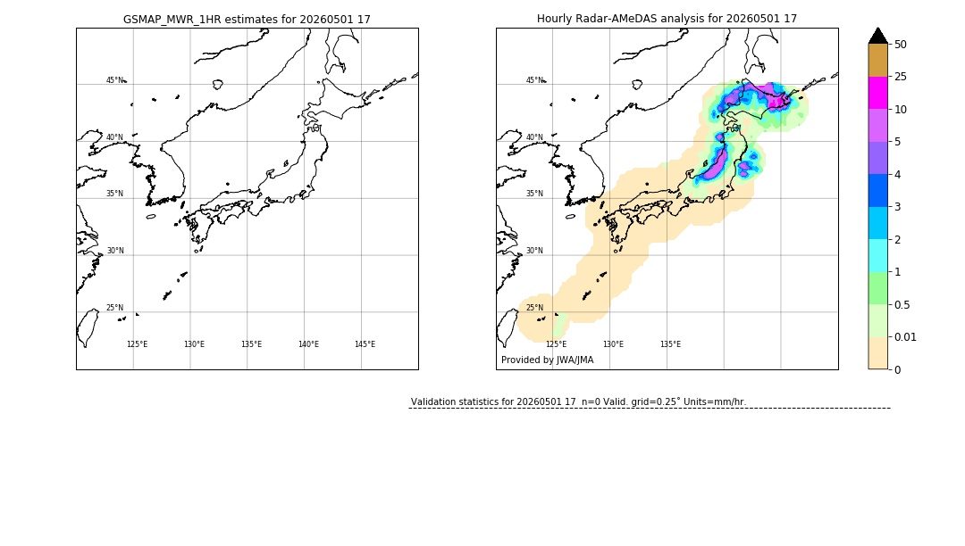 GSMaP MWR validation image. 2026/05/01 17