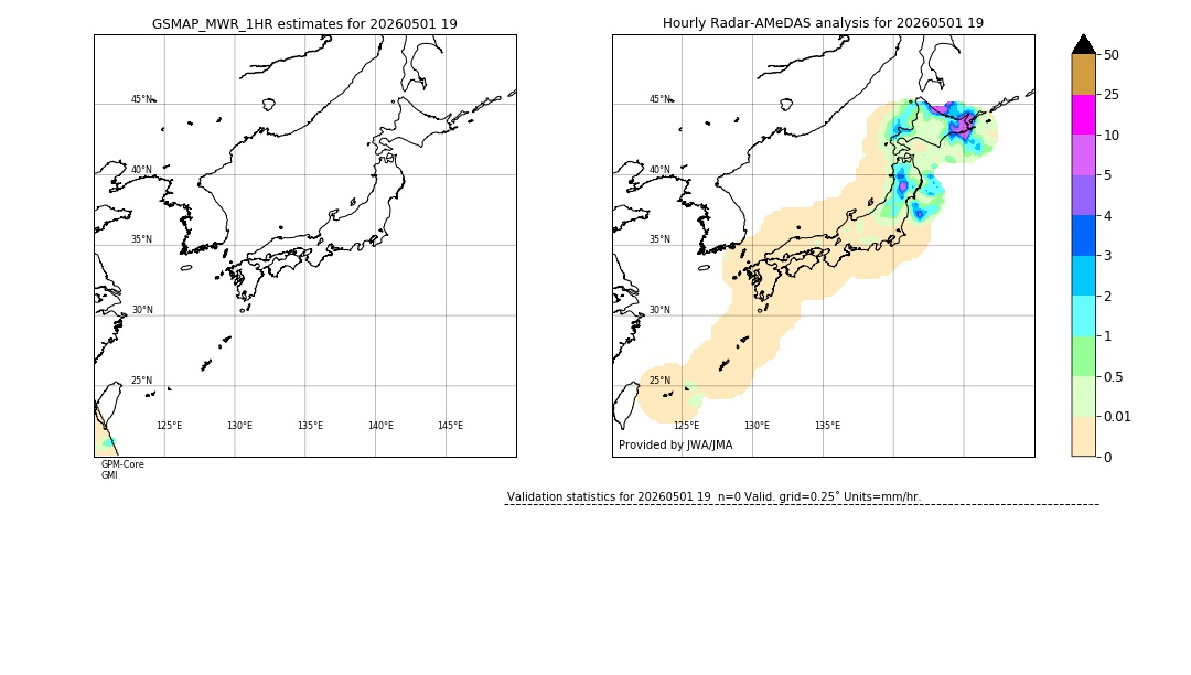 GSMaP MWR validation image. 2026/05/01 19