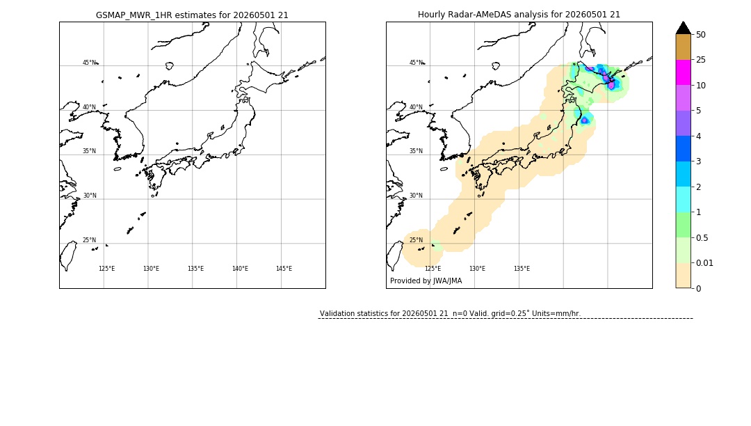 GSMaP MWR validation image. 2026/05/01 21