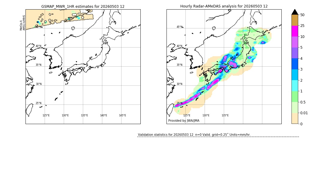 GSMaP MWR validation image. 2026/05/03 12