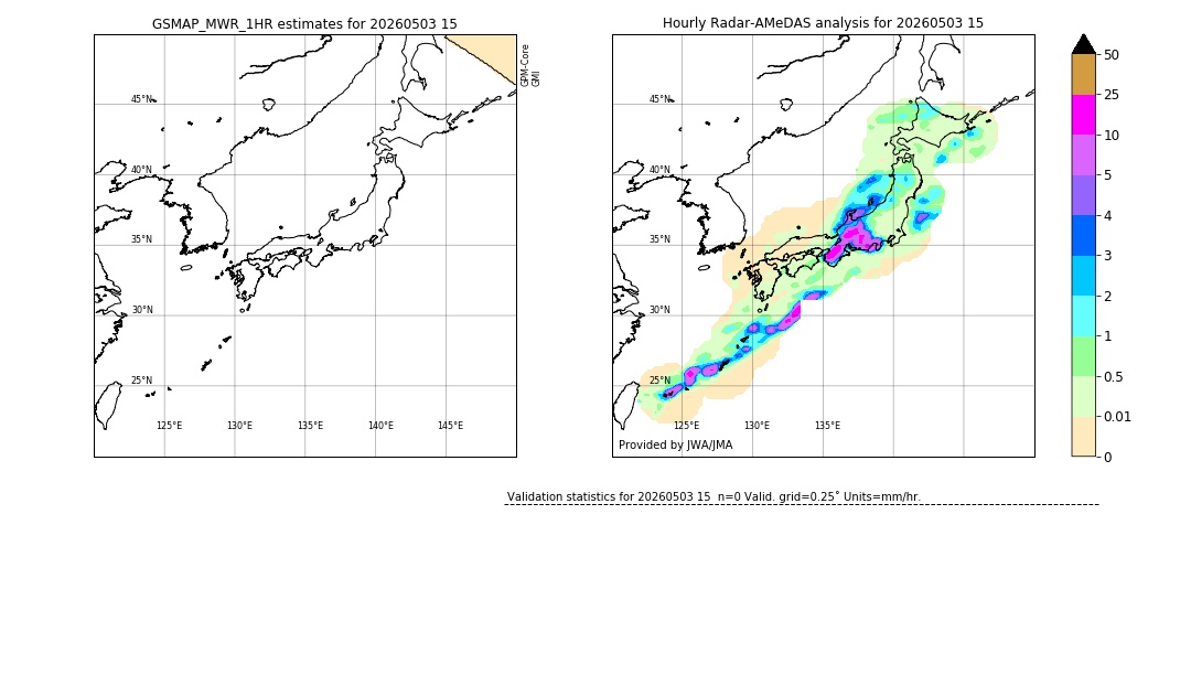 GSMaP MWR validation image. 2026/05/03 15