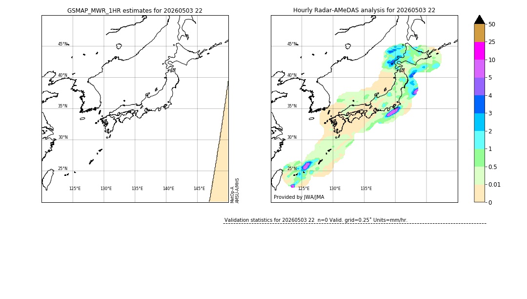 GSMaP MWR validation image. 2026/05/03 22