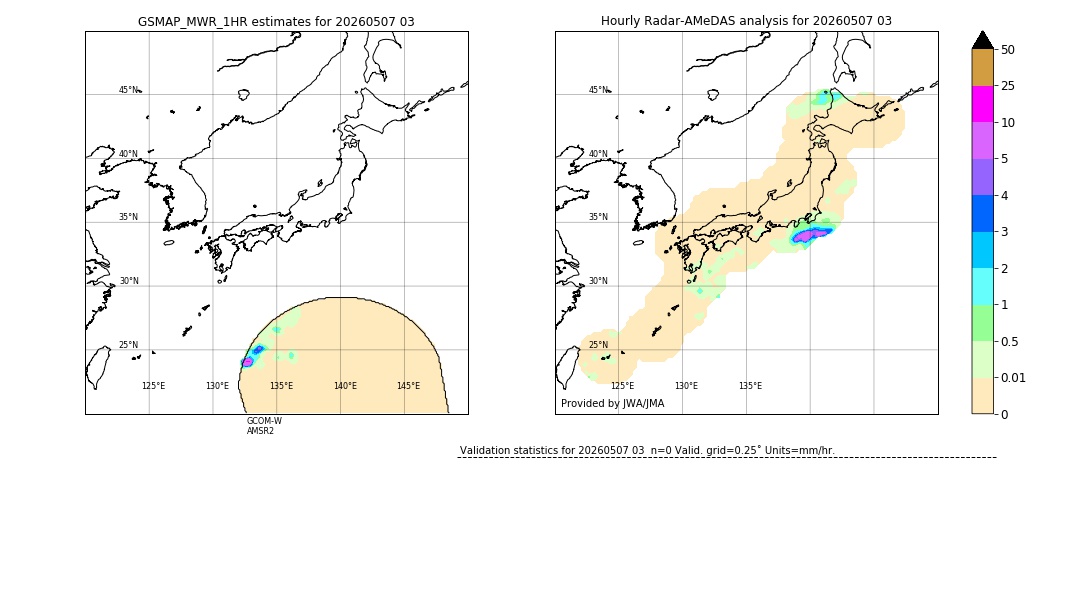 GSMaP MWR validation image. 2026/05/07 03