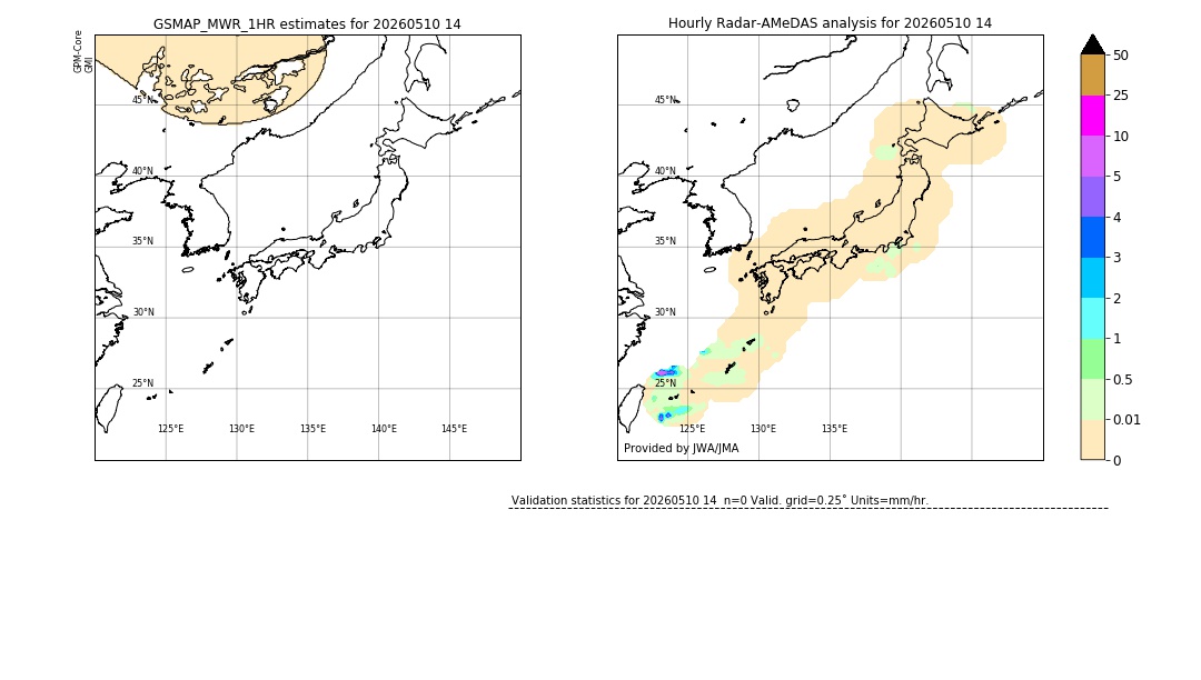 GSMaP MWR validation image. 2026/05/10 14
