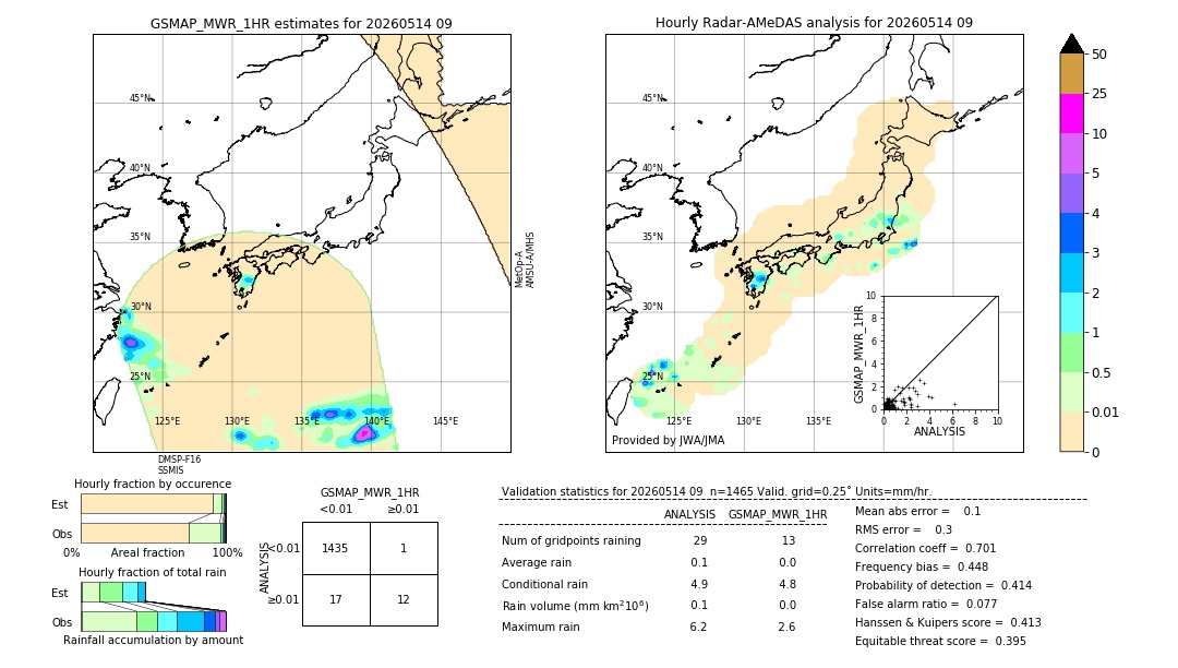 GSMaP MWR validation image. 2026/05/14 09