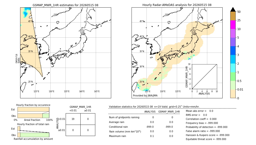GSMaP MWR validation image. 2026/05/15 08