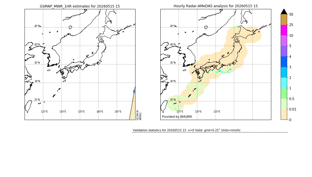 GSMaP MWR validation image. 2026/05/15 15