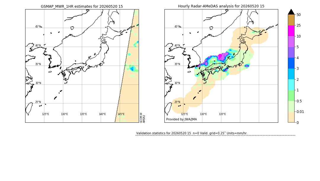 GSMaP MWR validation image. 2026/05/20 15