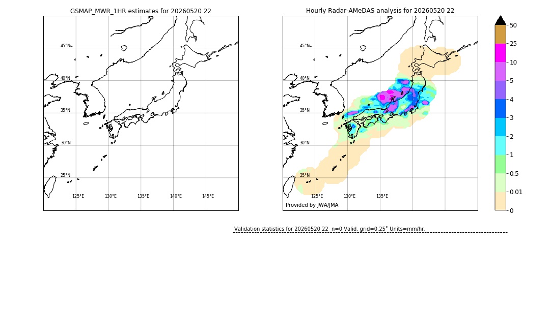 GSMaP MWR validation image. 2026/05/20 22