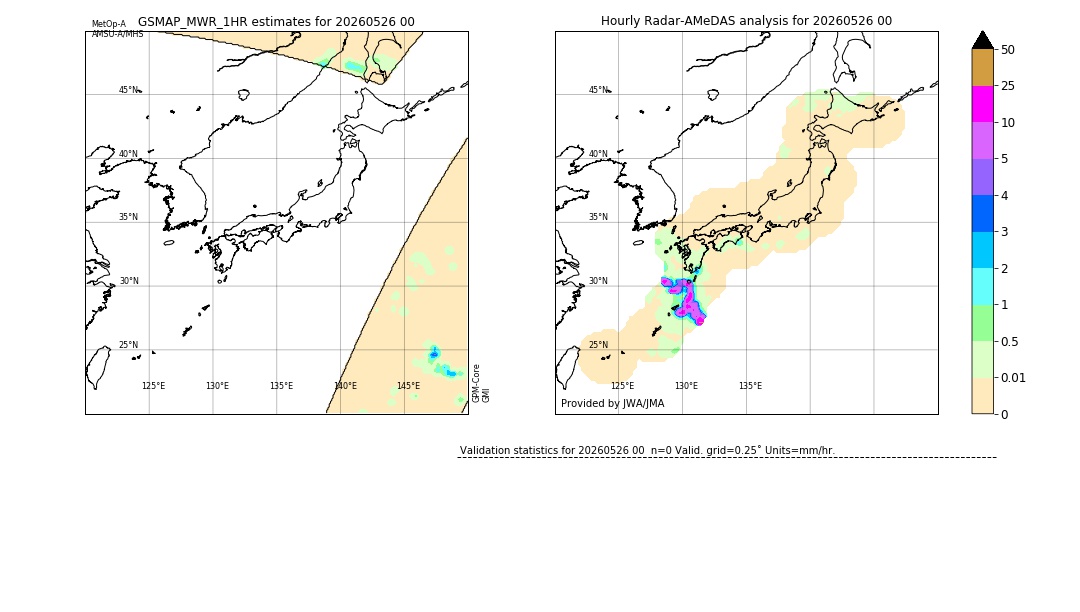 GSMaP MWR validation image. 2026/05/26 00