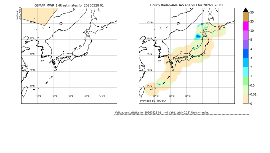 GSMaP MWR validation image. 2026/05/28 01