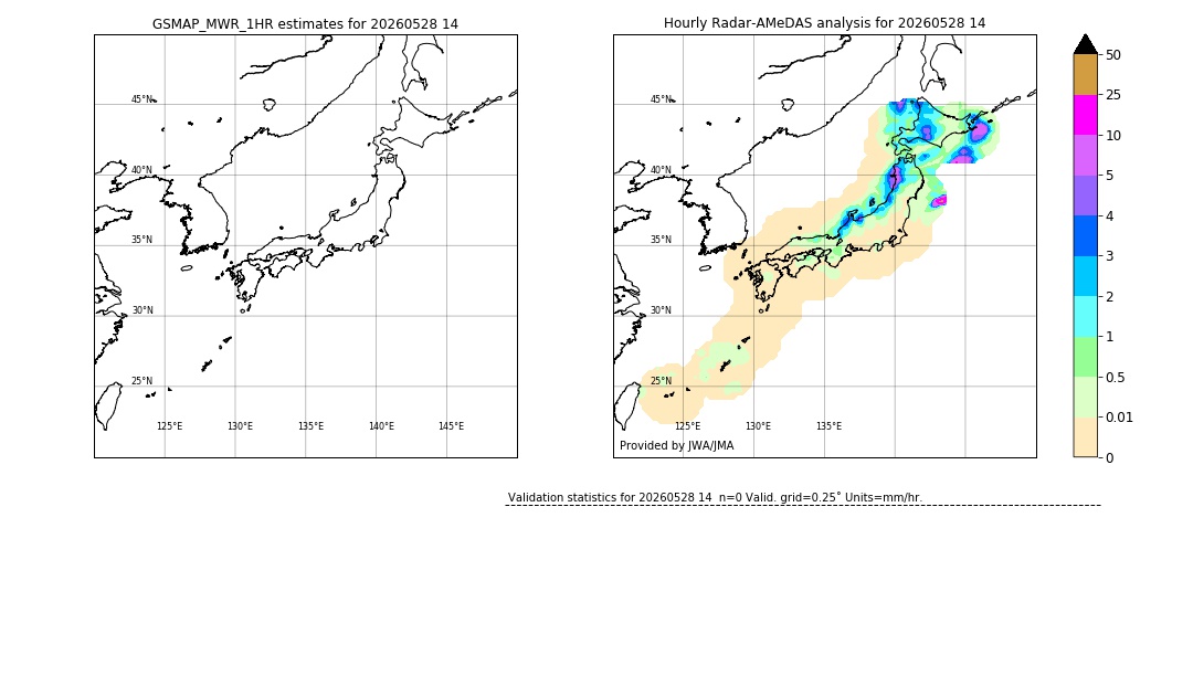 GSMaP MWR validation image. 2026/05/28 14