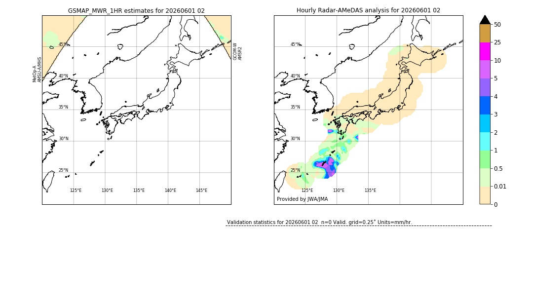 GSMaP MWR validation image. 2026/06/01 02