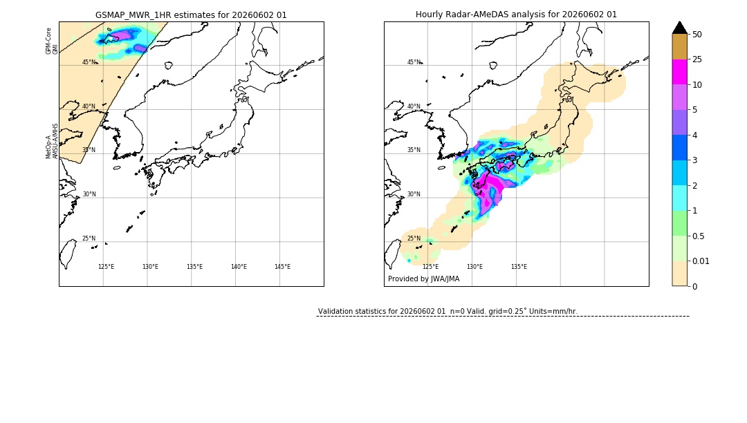 GSMaP MWR validation image. 2026/06/02 01