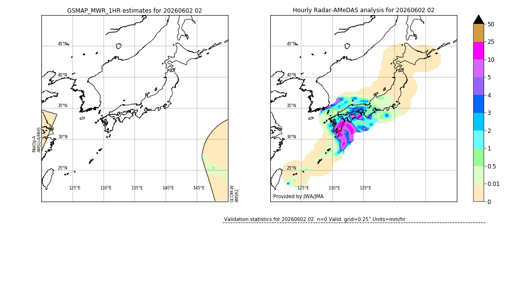 GSMaP MWR validation image. 2026/06/02 02