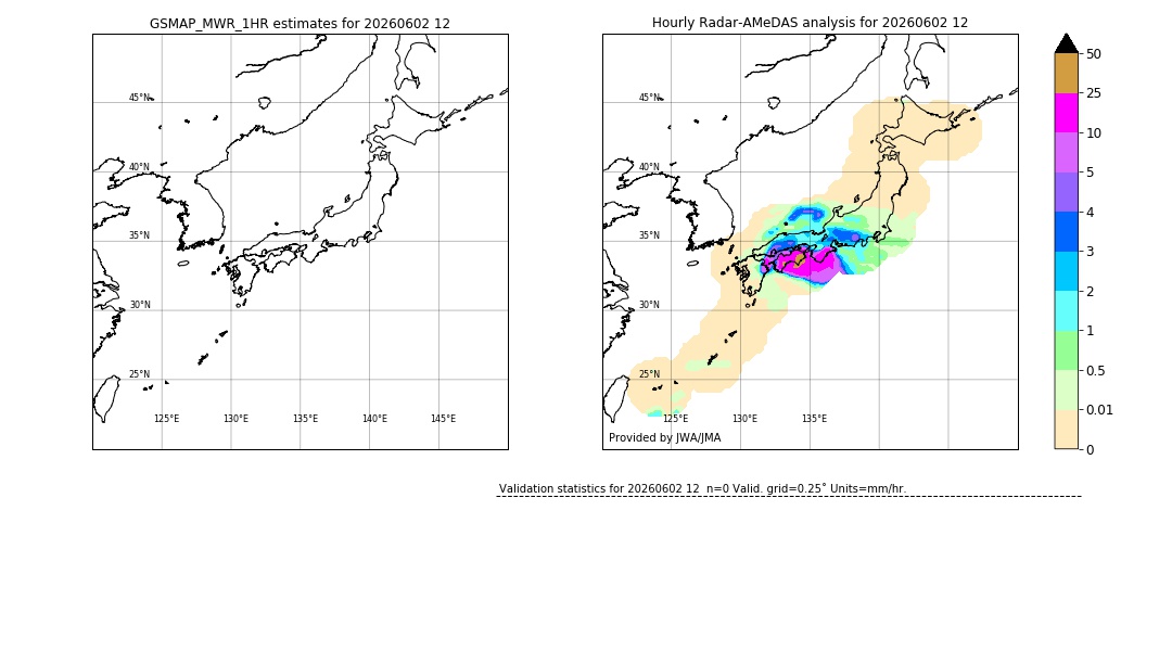 GSMaP MWR validation image. 2026/06/02 12