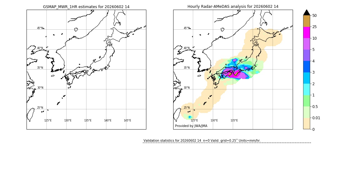GSMaP MWR validation image. 2026/06/02 14