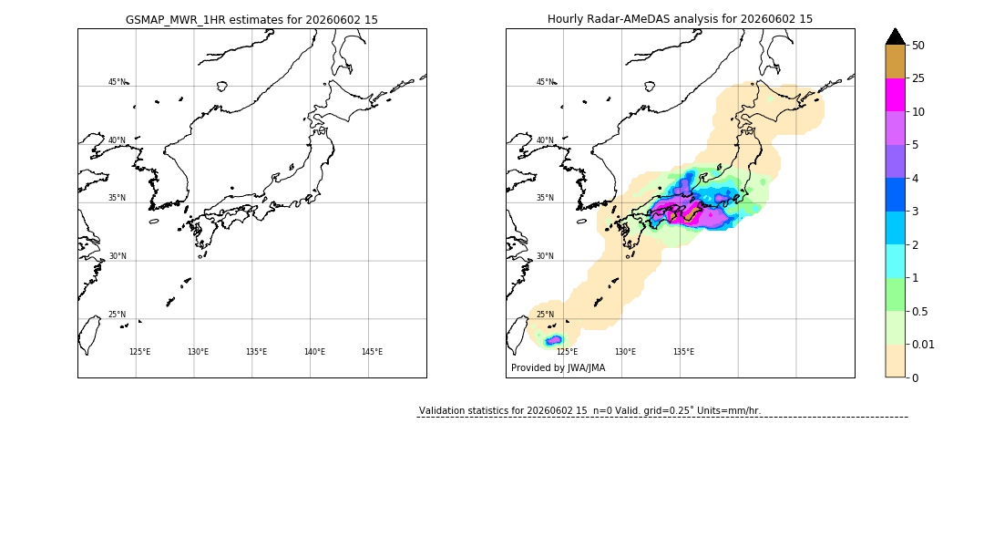 GSMaP MWR validation image. 2026/06/02 15