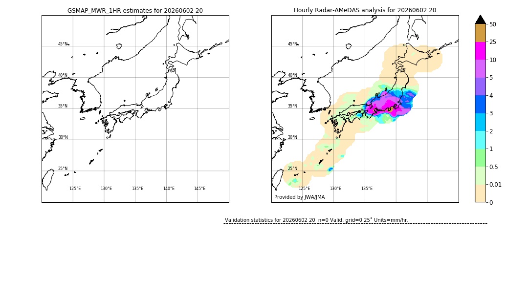 GSMaP MWR validation image. 2026/06/02 20