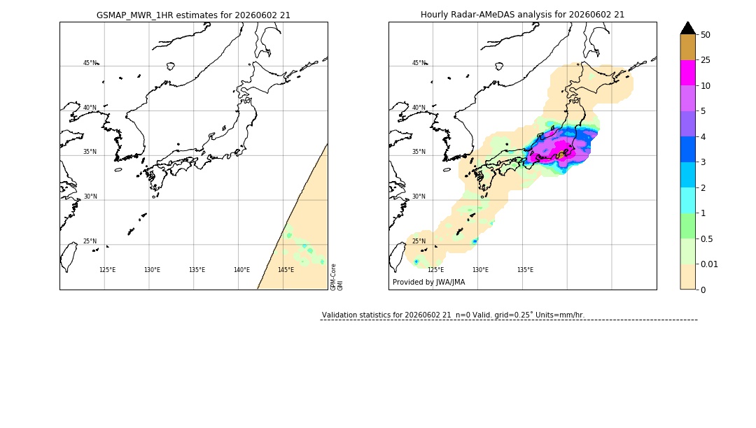GSMaP MWR validation image. 2026/06/02 21