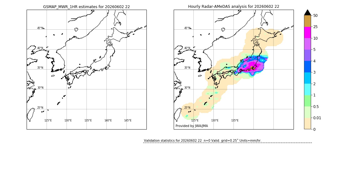 GSMaP MWR validation image. 2026/06/02 22