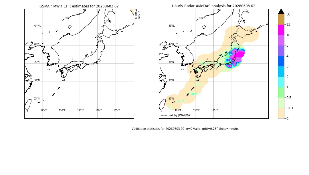 GSMaP MWR validation image. 2026/06/03 02