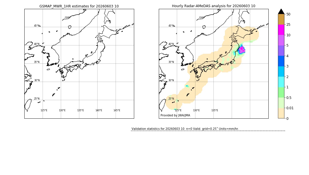 GSMaP MWR validation image. 2026/06/03 10