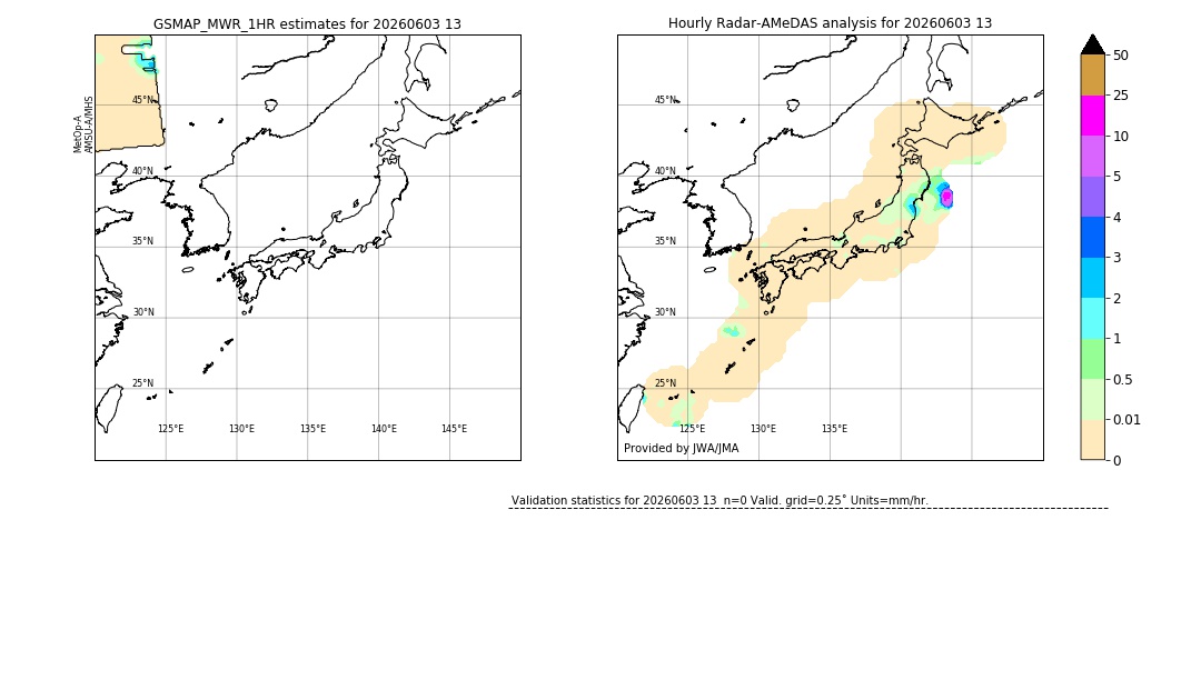 GSMaP MWR validation image. 2026/06/03 13