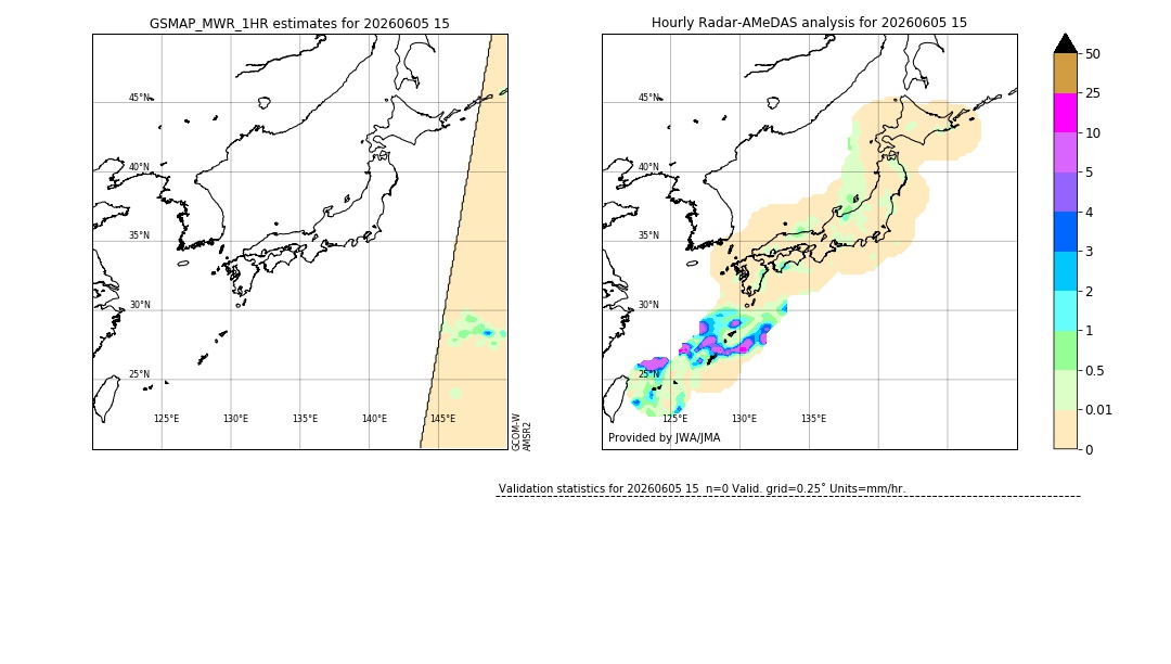 GSMaP MWR validation image. 2026/06/05 15