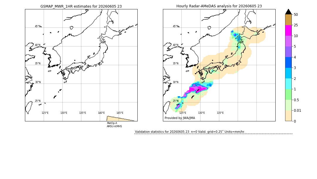 GSMaP MWR validation image. 2026/06/05 23