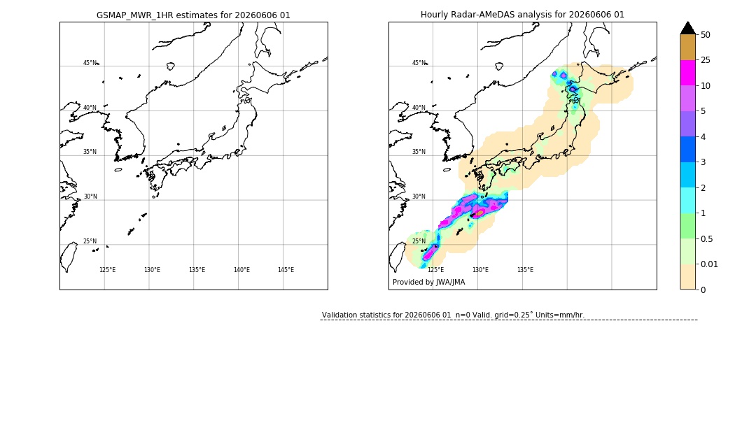 GSMaP MWR validation image. 2026/06/06 01