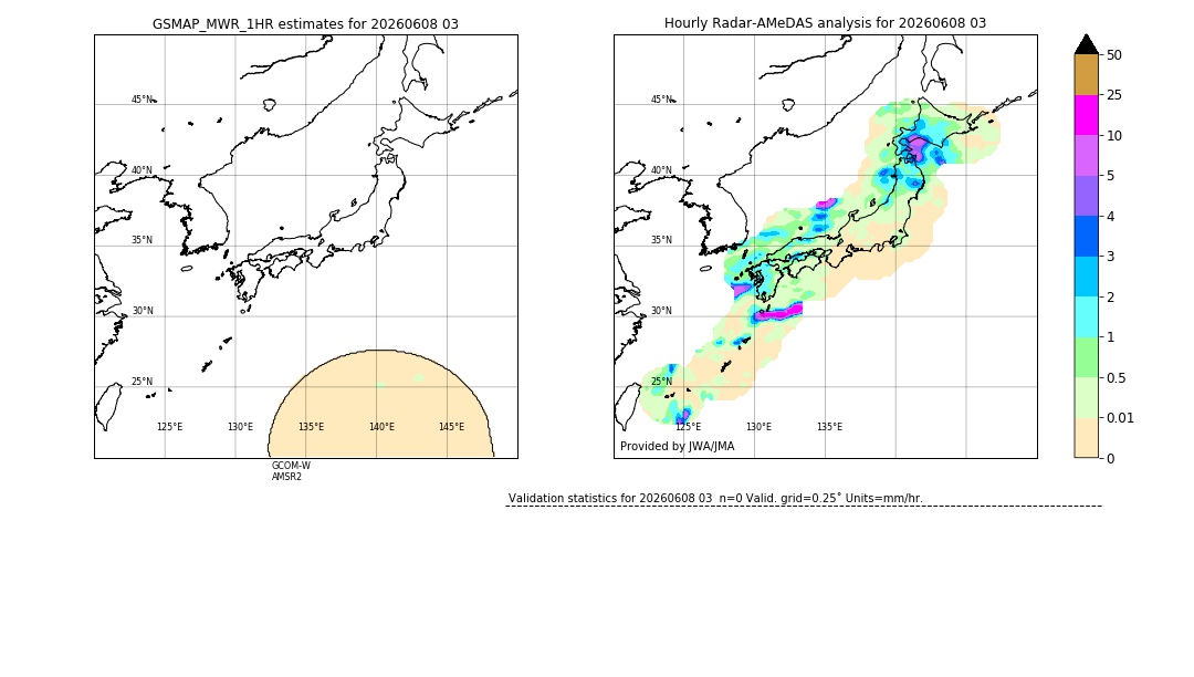 GSMaP MWR validation image. 2026/06/08 03