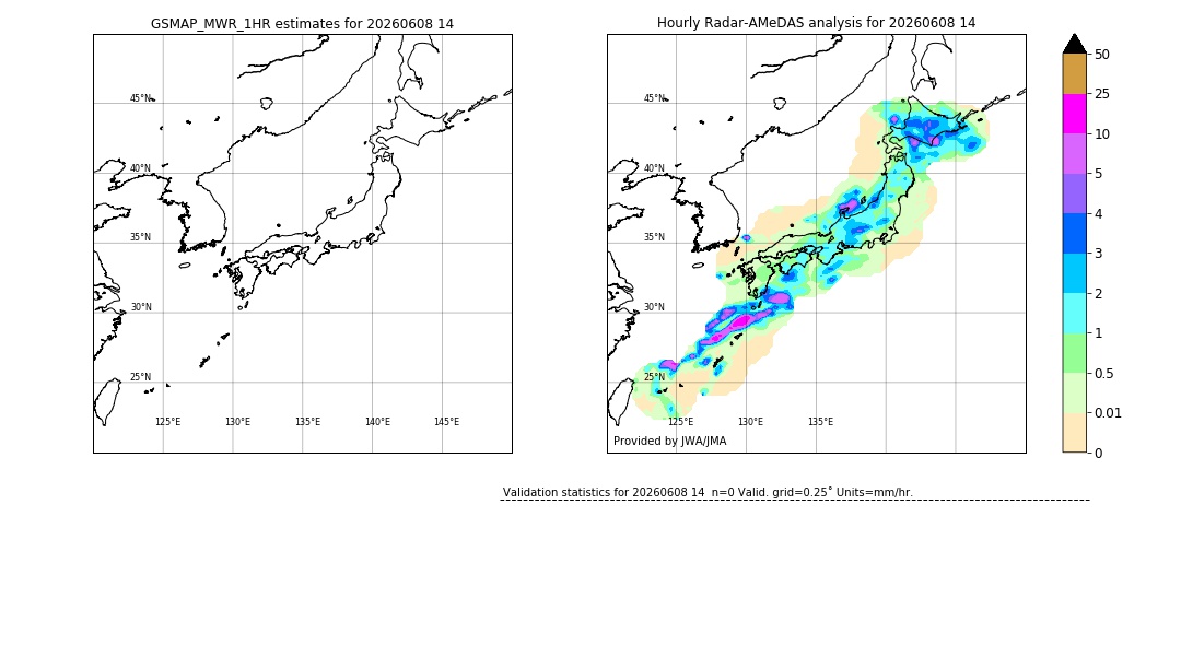 GSMaP MWR validation image. 2026/06/08 14