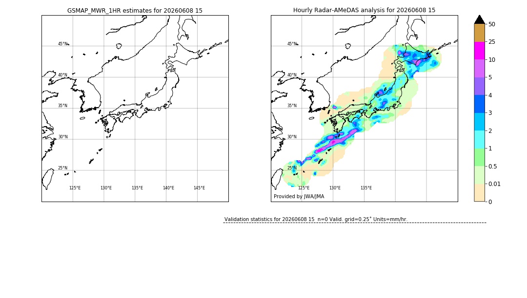 GSMaP MWR validation image. 2026/06/08 15