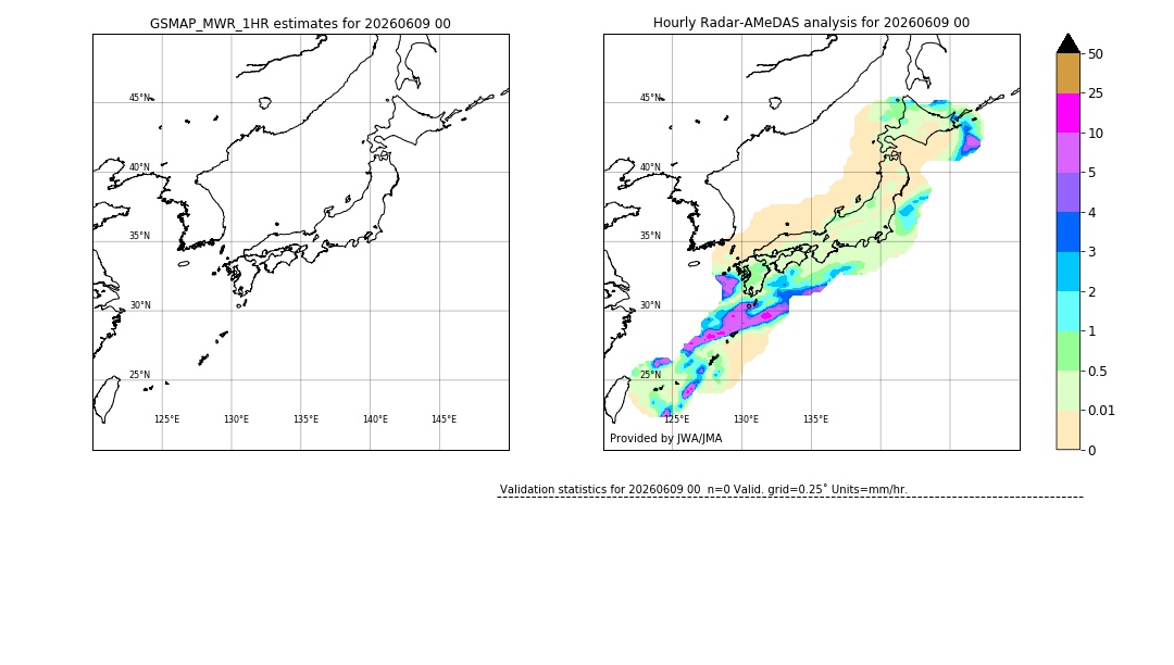GSMaP MWR validation image. 2026/06/09 00